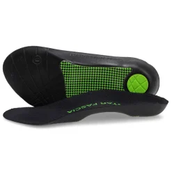 3 4 Plantar Fascia Arch Supports Women