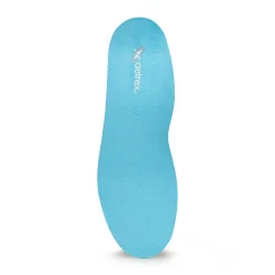 Aetrex Thinsoles Orthotics Women